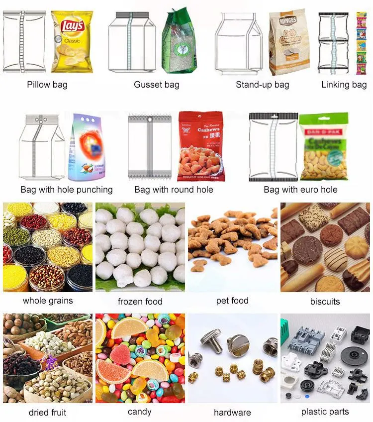 Multihead Weigher Vertical Form Fili & Seal Packing Machine Pillow Bag Gusset Bag Overlap Finseal Separate System Big Small Bag