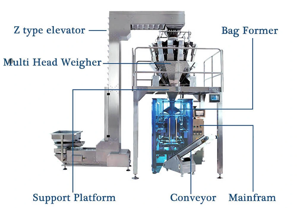 10 Head Linear Weigher Lentils/Mushroom/Cereal/Grain/Dry Mango Automatic Drying Fruits Form Fill Seal Wrapping Flow Packaging Packing Filling Sealing Machine