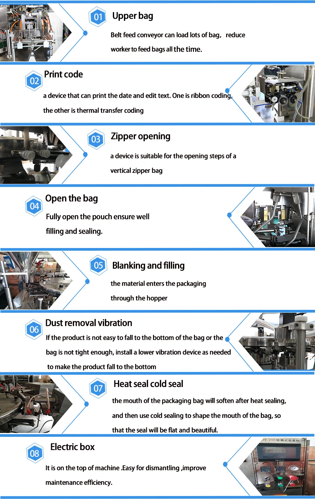 Automatic Nut Pouch Food Doypack Multihead Weighing Weigher Premade Bag Granule Packing Doy Multi-Function Packaging Machines